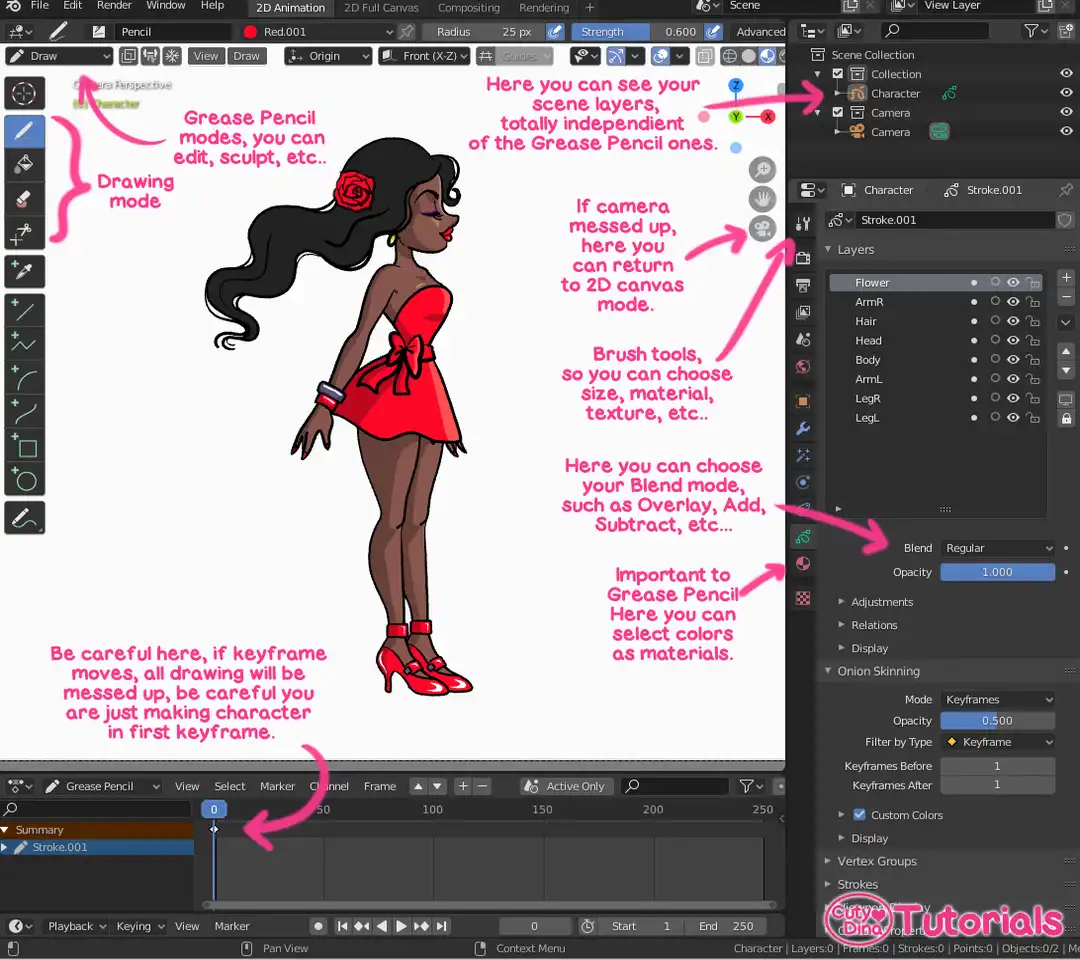 Tutorial02